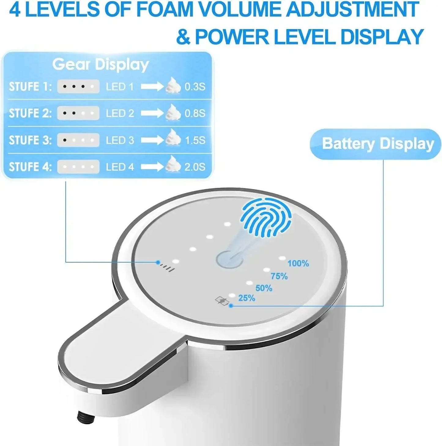 Automatic Touchless Soap Dispenser